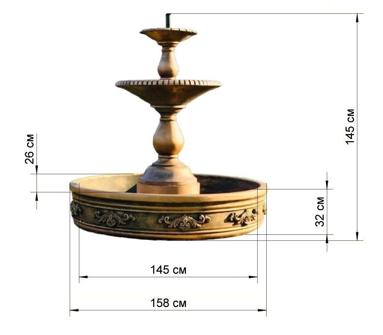 razmery florencziya arkadian